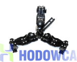 Mechanizm odśrodkowy﻿