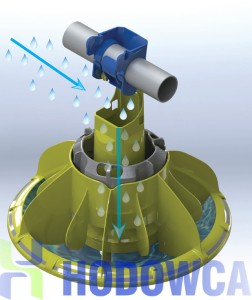 CoMeo feeder + washing function